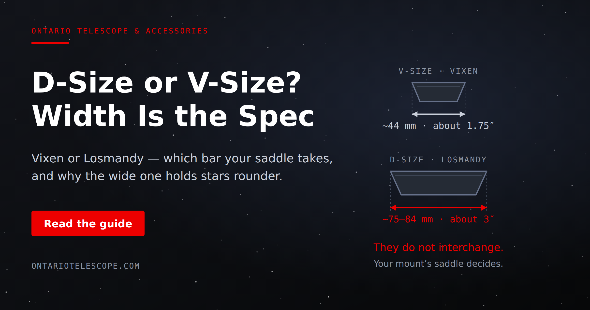 V-size Vixen and D-size Losmandy dovetail bar profiles compared to scale, about 44 mm against 75 to 84 mm