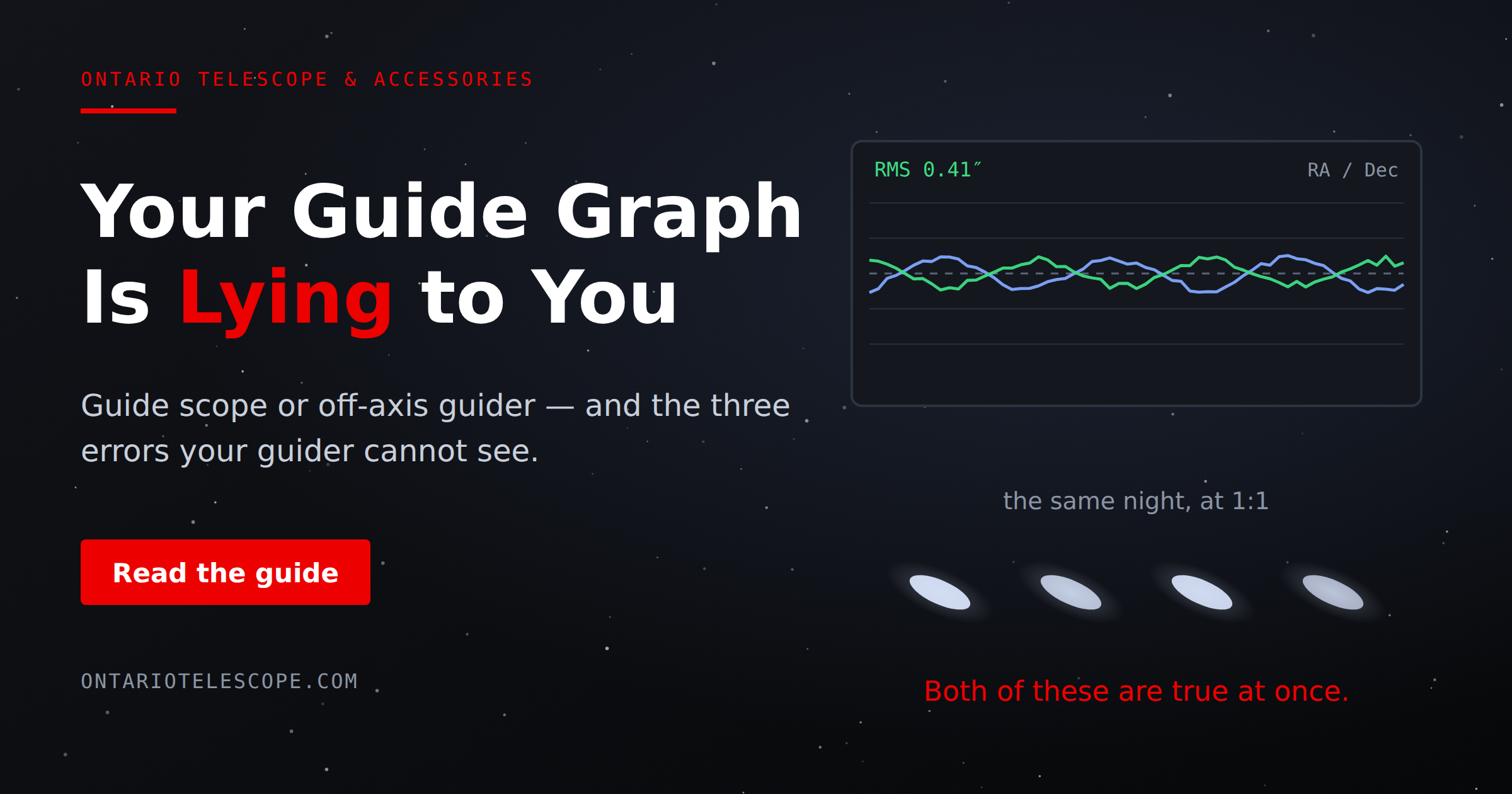 Guide scope or off-axis guider: a PHD2 guide graph reporting 0.41 arcsecond RMS beside elongated stars from the same night