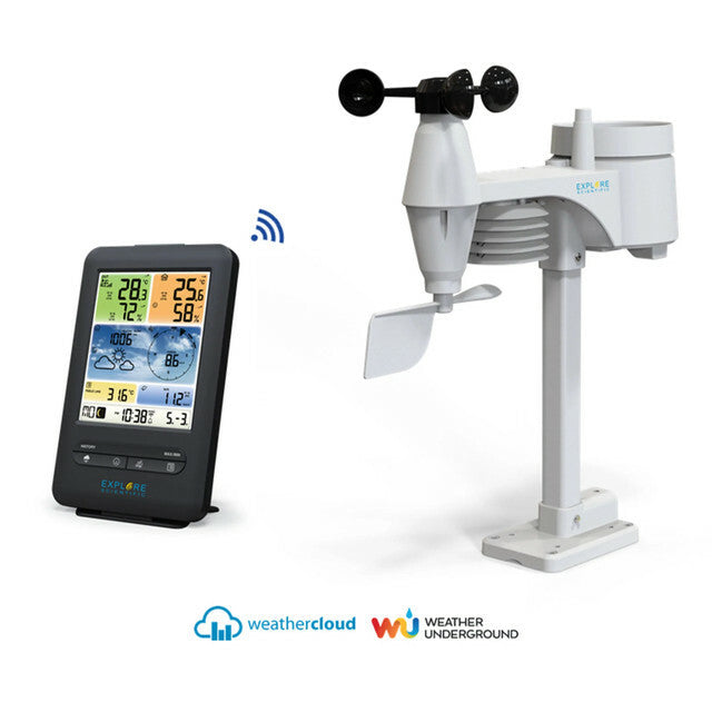 Weather Stations