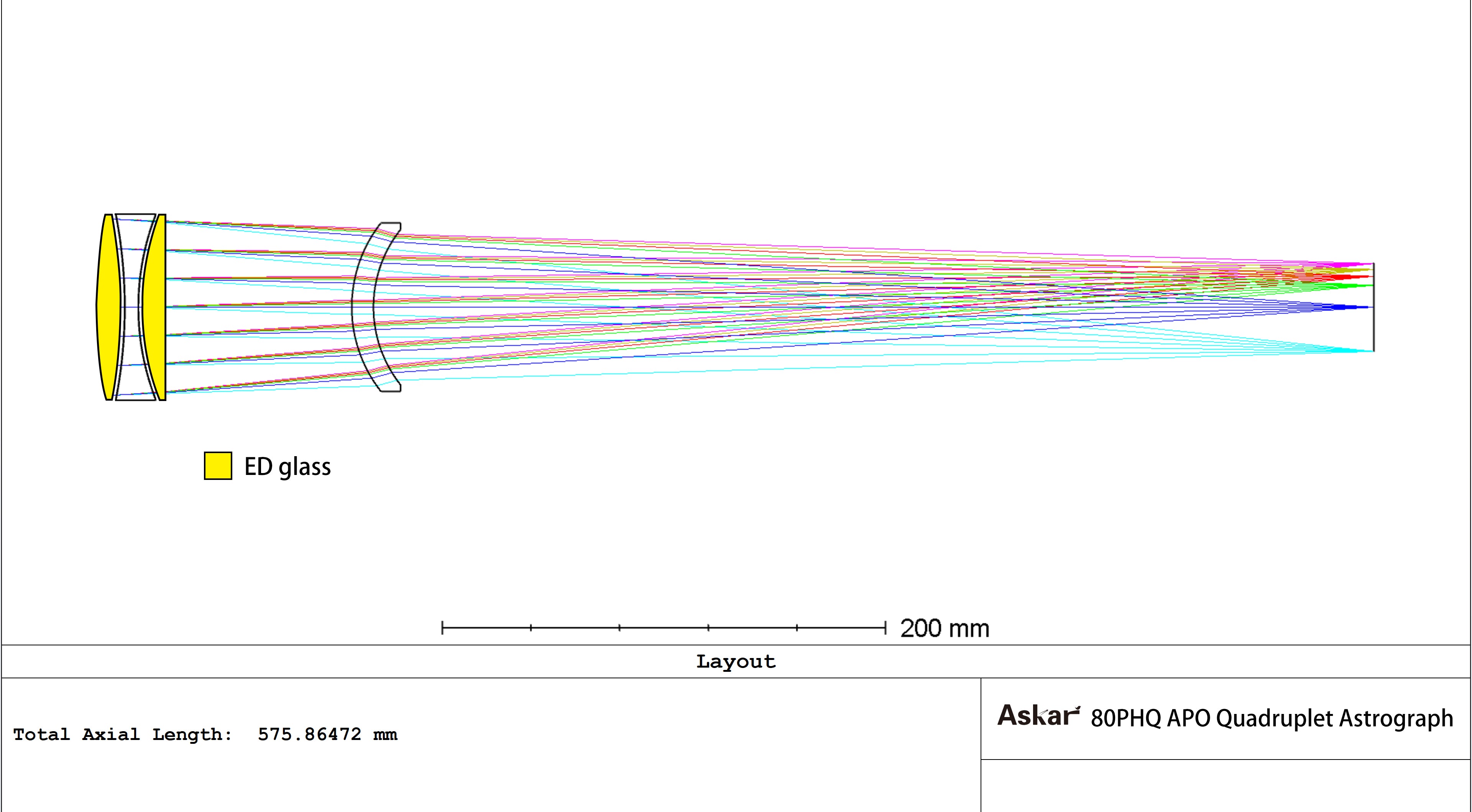 Askar 80PHQ Refractive Astrograph