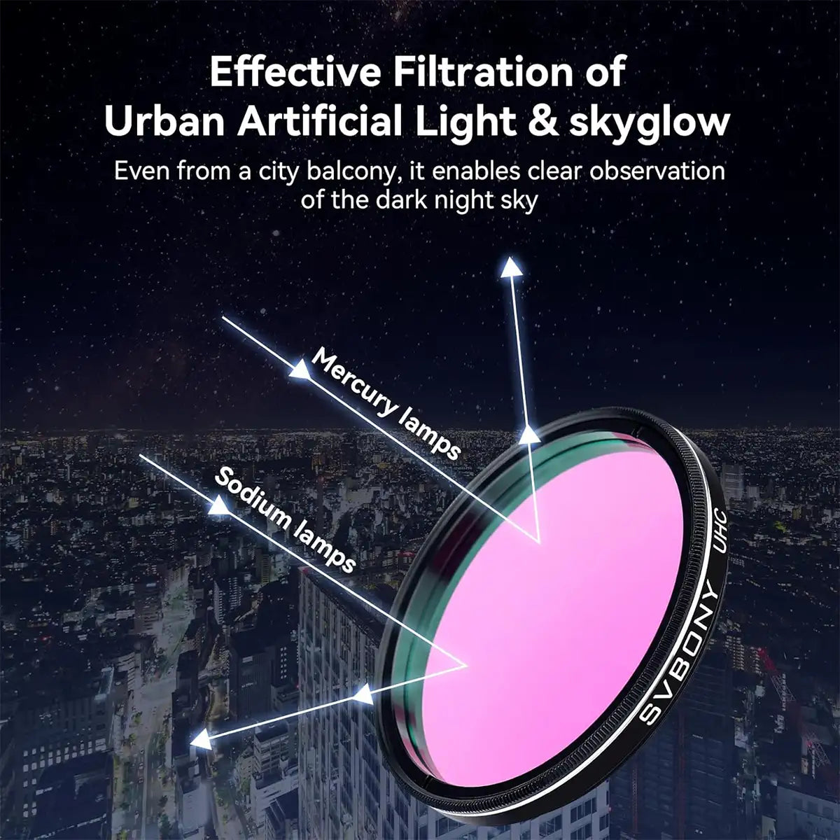 SVBONY 2″ UHC light pollution filter for emission nebula observing and imaging