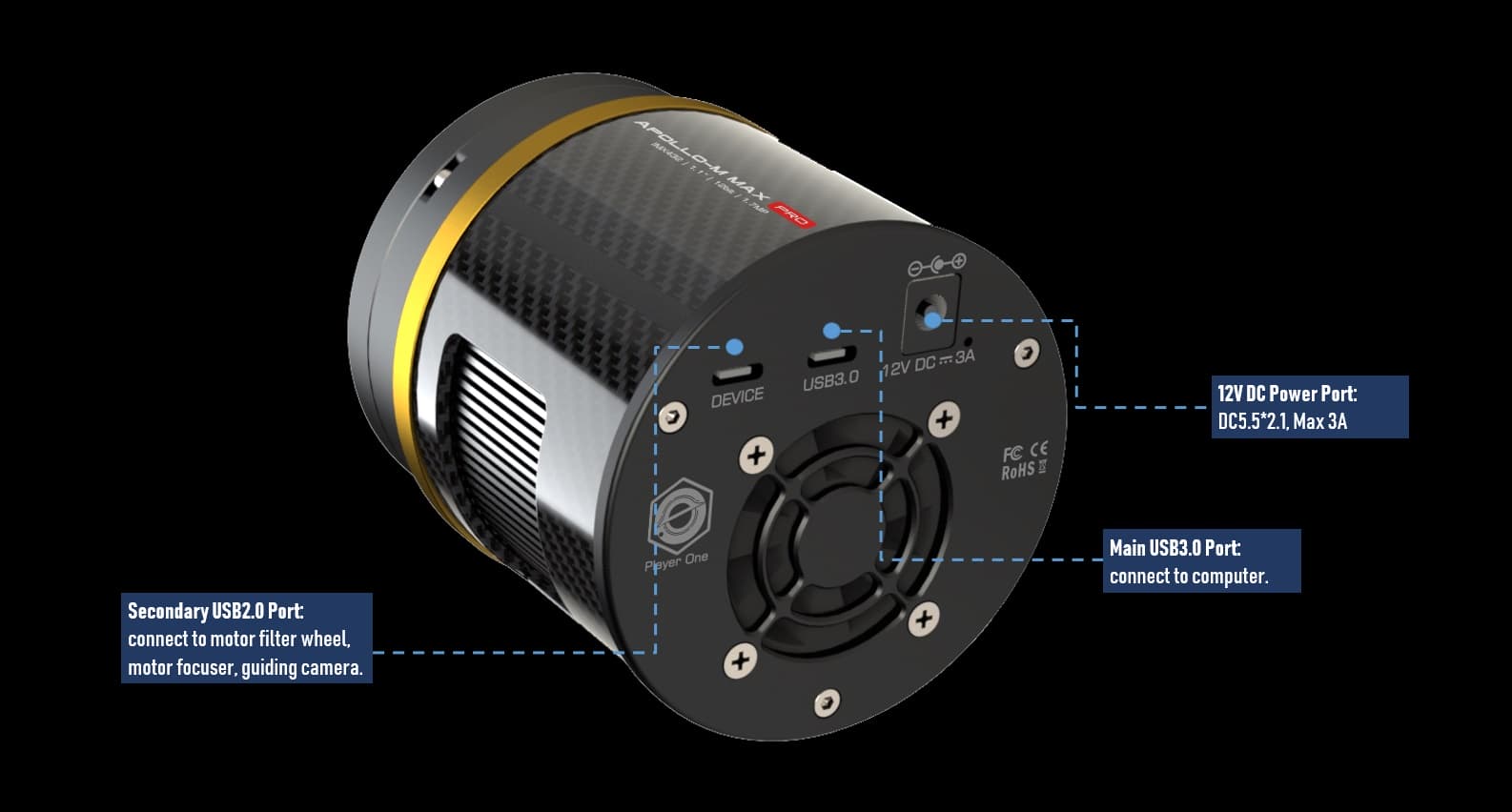 Player One Astronomy Apollo-M MAX Pro rear TEC cooling and Type-C USB3.0 ports for solar and planetary imaging