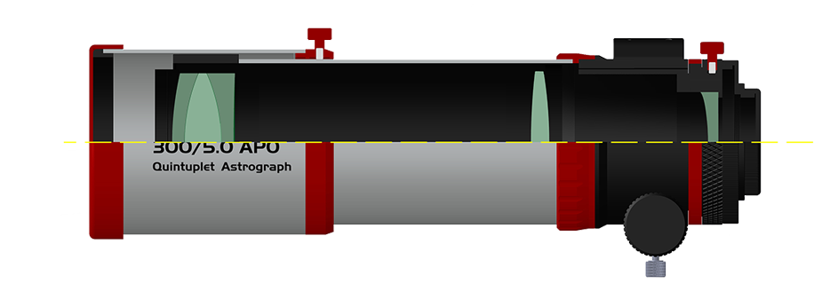 Askar FRA300 Pro Quintuplet Astrograph