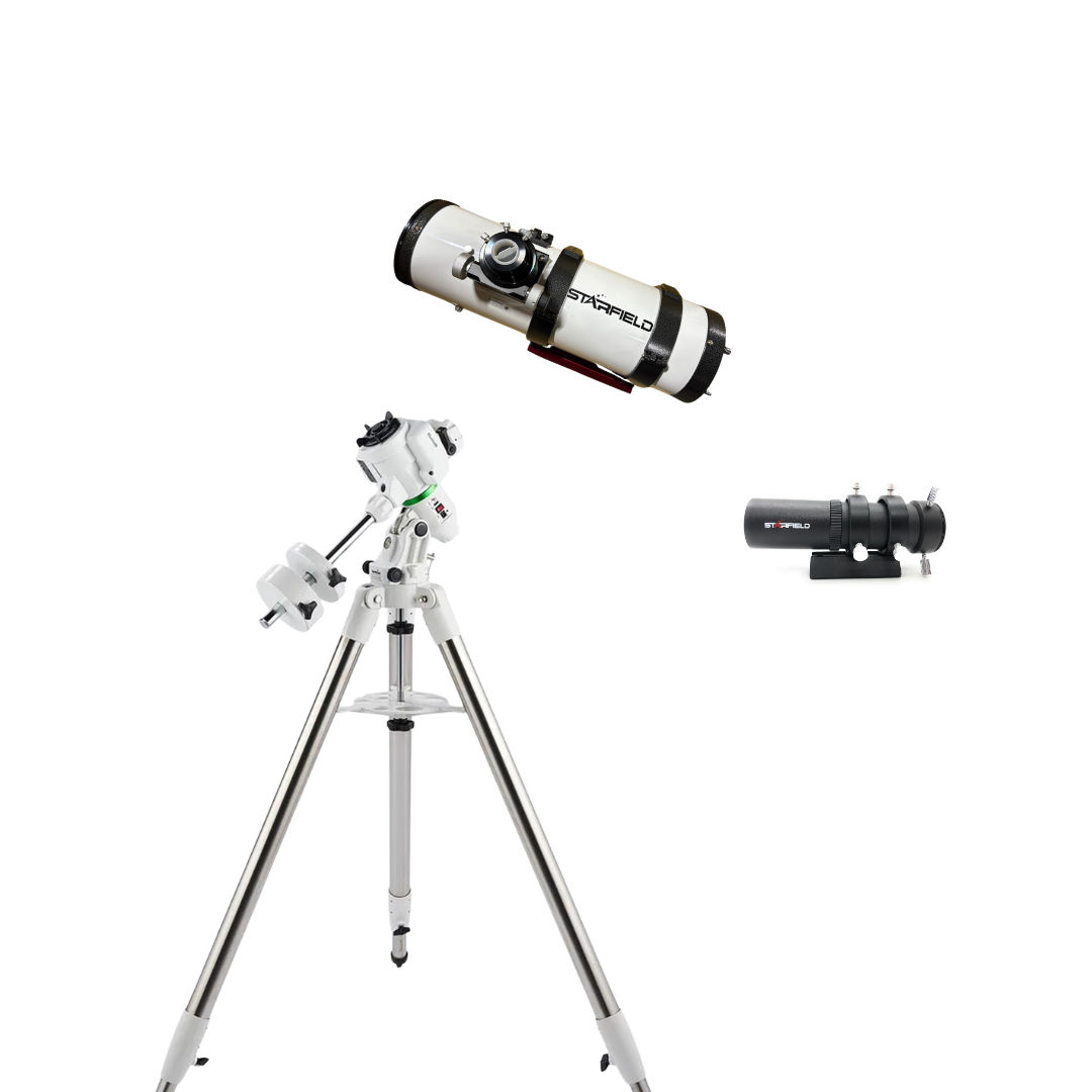 Just Add Camera Imaging System 3