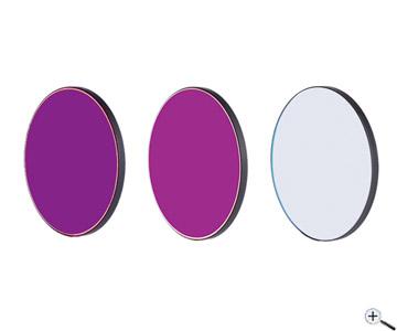 Optolong SHO-3nm narrowband filters kit 36mm