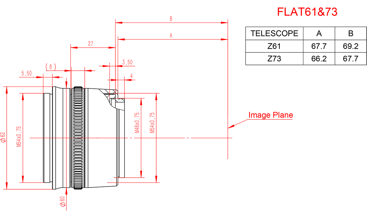 Flat73 for Z73 (Power x 1:1) Adjustable