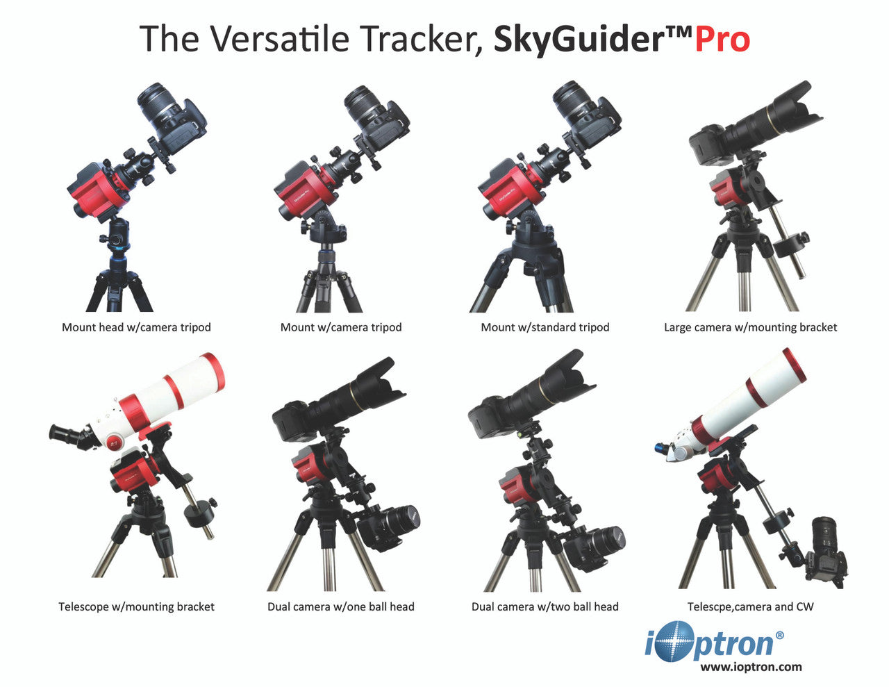 SkyGuider Pro Camera Mount Full Package
