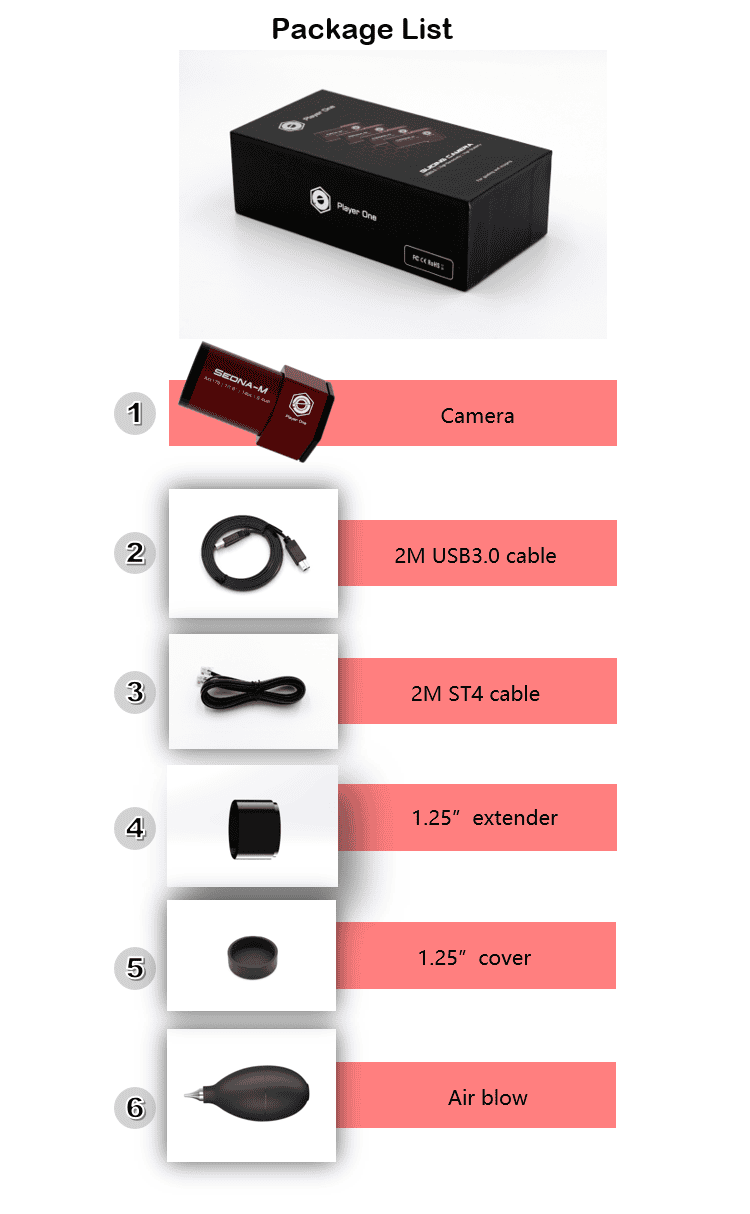 Player One Sedna-M IMX178 mono guide camera mechanical dimensions and 7.5 mm backfocus diagram