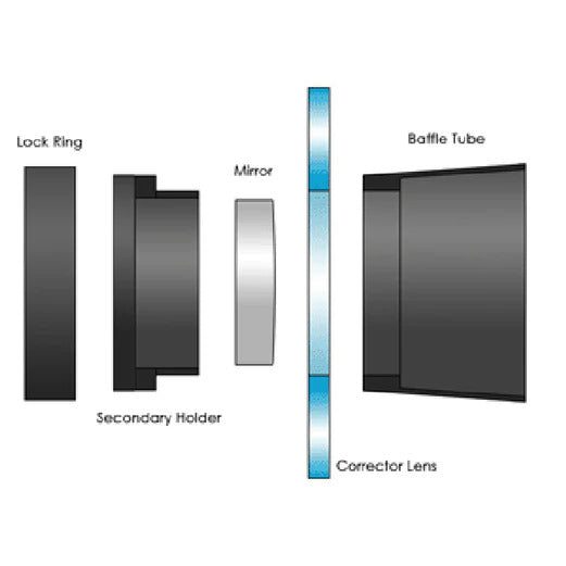 HyperStar Conversion Kit - Celestron 8" SCT