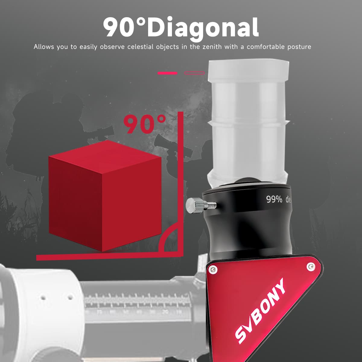 SVBONY SV188P 1.25 inch 90 degree dielectric mirror star diagonal for visual observing