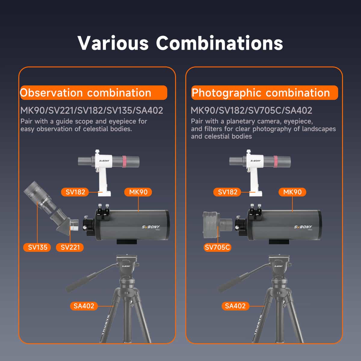 SVBONY MK90 90mm Maksutov-Cassegrain telescope OTA for portable astronomy