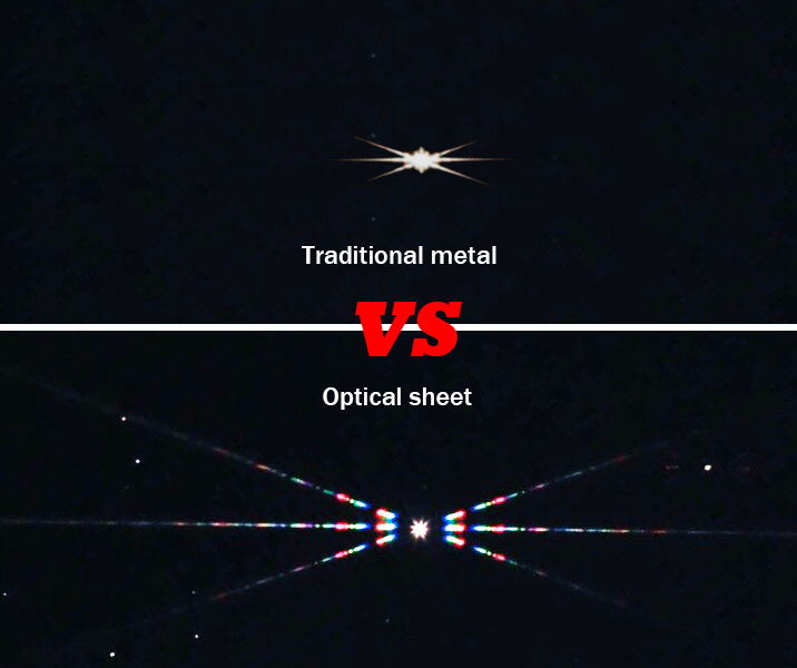 Diffraction Spikes Bahtinov Focusing Mask for Telescopes Dew Shield Diameter From 105mm -148mm
