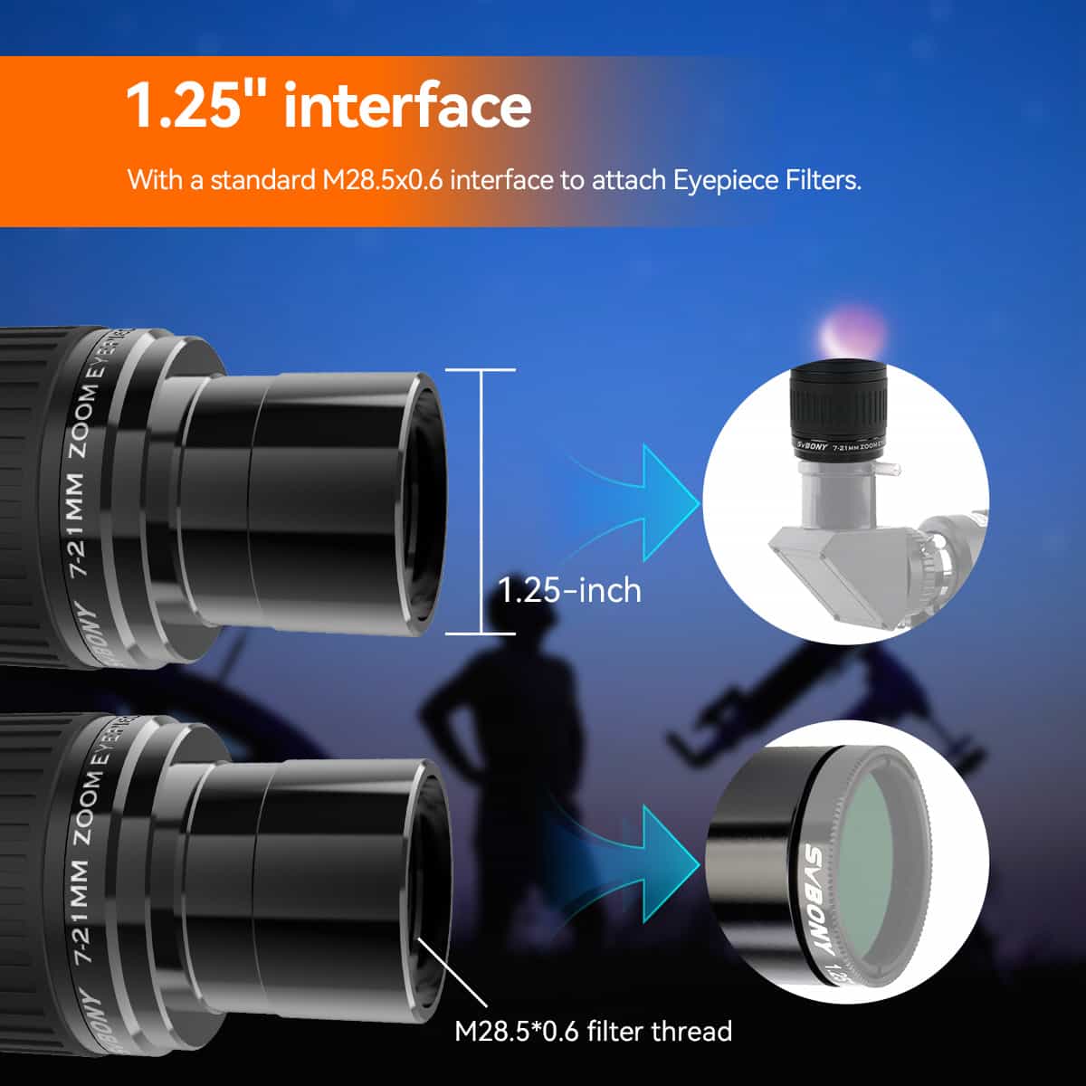 SVBONY SV135 60-40 degree zoom eyepiece 1.25 inch barrel