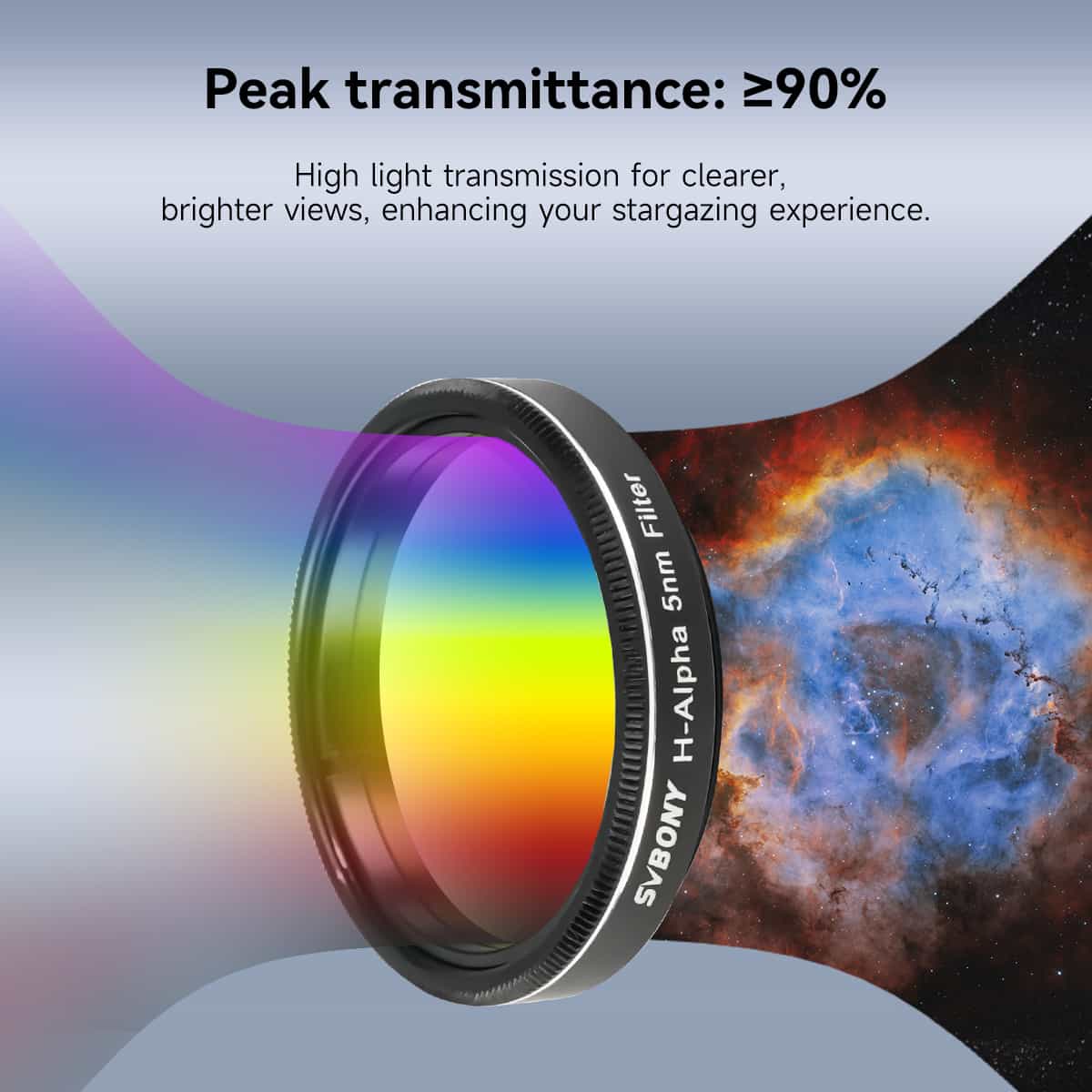 SVBONY SV227 1.25 inch SHO 5nm narrowband filter set for deep-sky nebula imaging