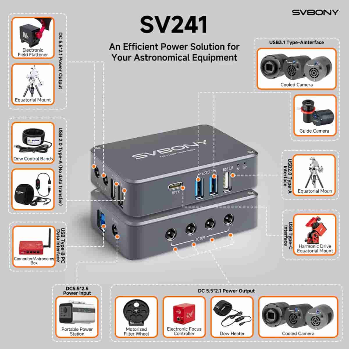 SVBONY SV241 astronomy DC and USB hub box for astrophotography power and cable management