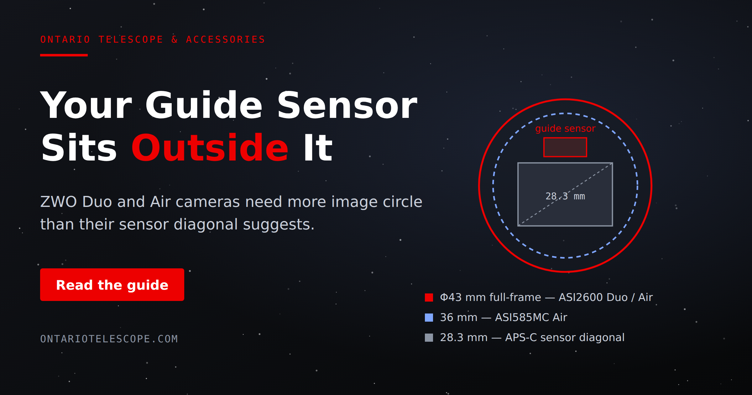 ZWO Duo and Air cameras: the guide sensor sits outside the APS-C sensor, so the telescope needs a larger image circle