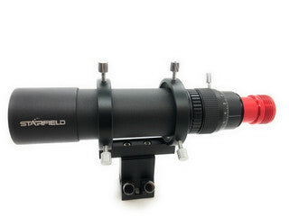 Guidescope Packages