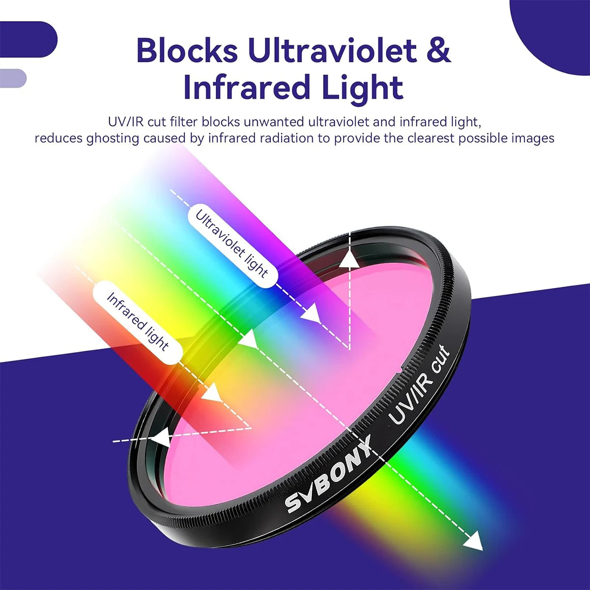 SVBONY 2″ UV/IR cut filter for colour astrophotography and sensor protection