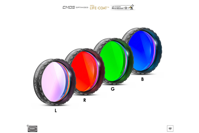 Baader CMOS-optimized L-RGB Filters 1.25"