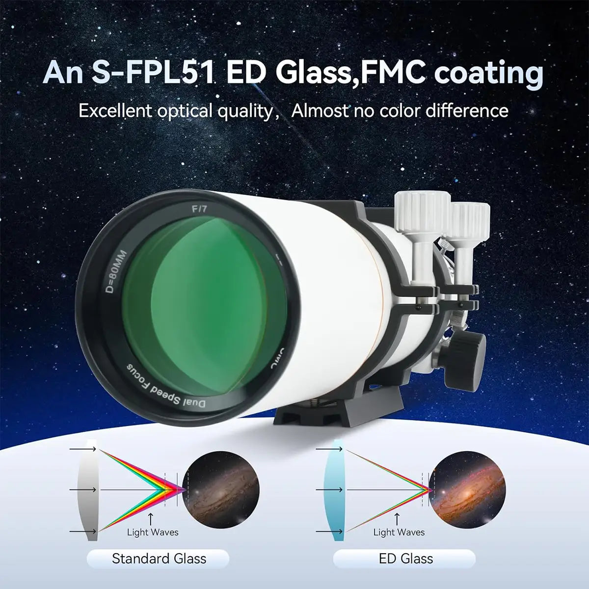 SVBONY SV503 80ED f/7 ED doublet refractor OTA for observing and astrophotography
