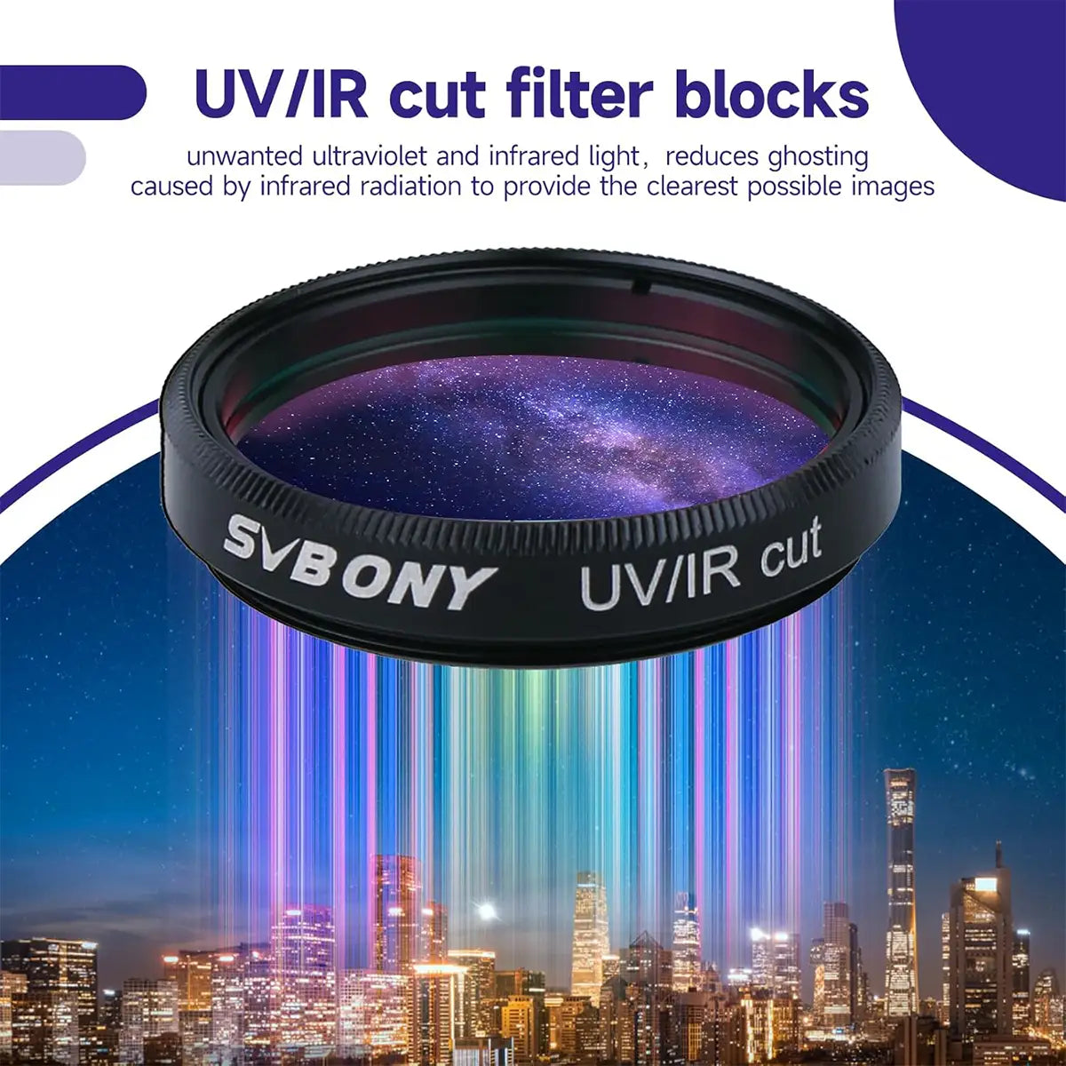 SVBONY 1.25 inch UV/IR cut filter for colour planetary and deep-sky astrophotography cameras