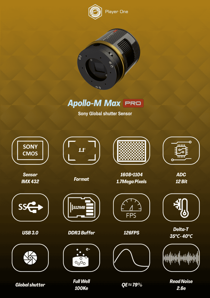 Player One Astronomy Apollo-M MAX Pro USB3.0 monochrome cooled astronomy camera (IMX432) for solar and planetary high-frame-rate imaging