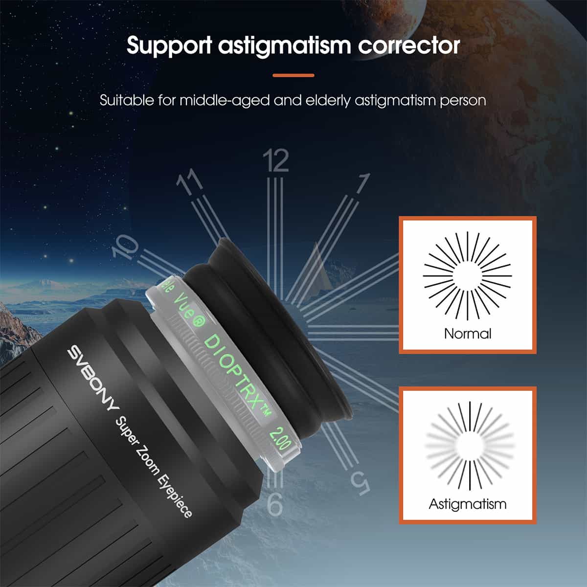 SVBONY SV230 8-20mm aspheric click-stop zoom eyepiece with 1.25″ and 2″ barrels for planetary and lunar observing