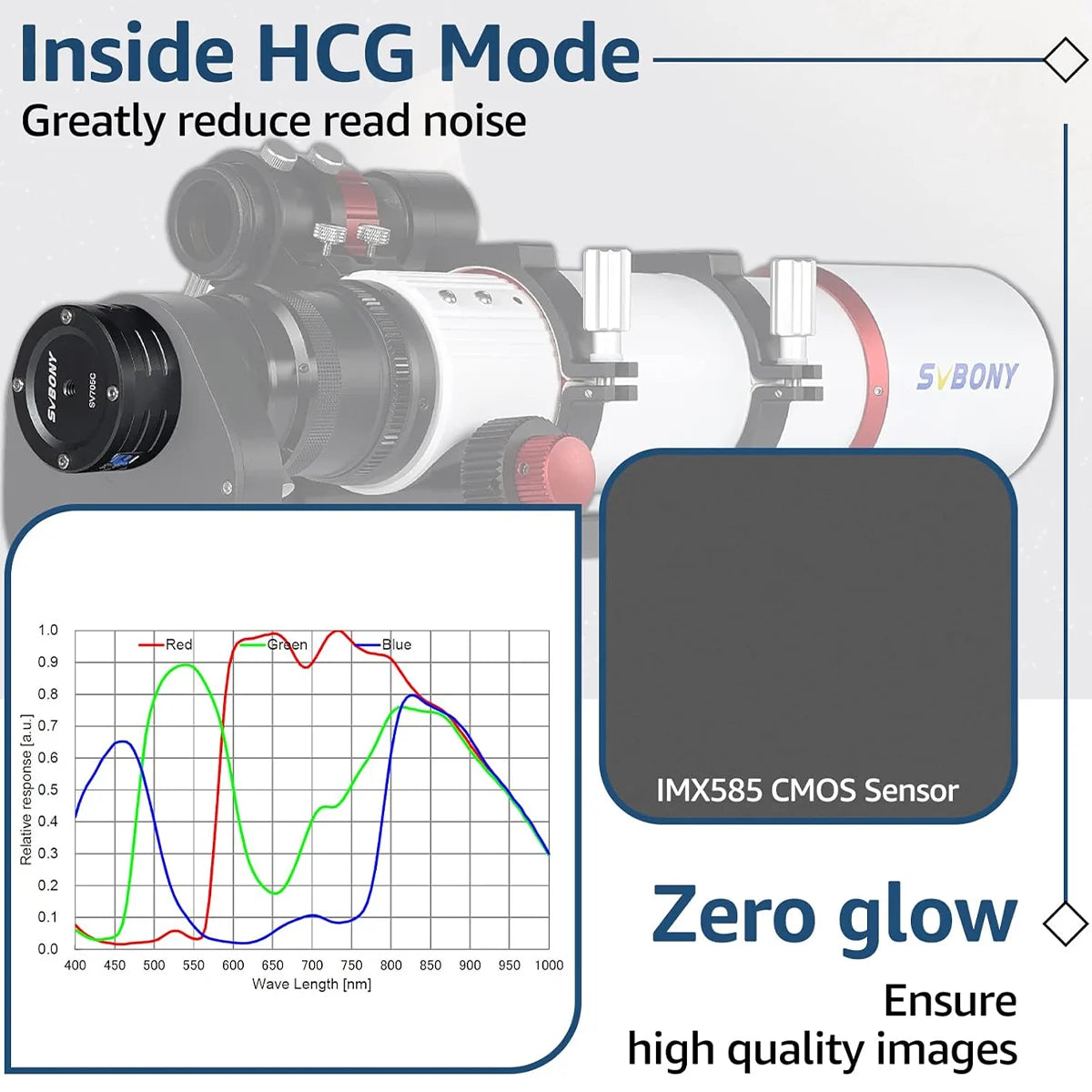 SVBONY SV705C colour planetary camera with Sony IMX585 sensor for planetary and lunar imaging