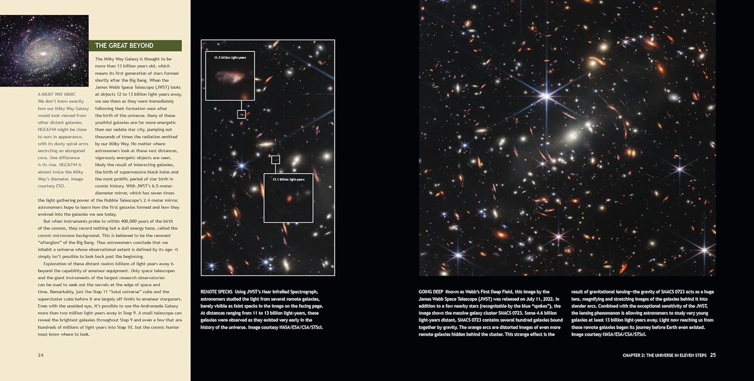 Nightwatch 5th Edition