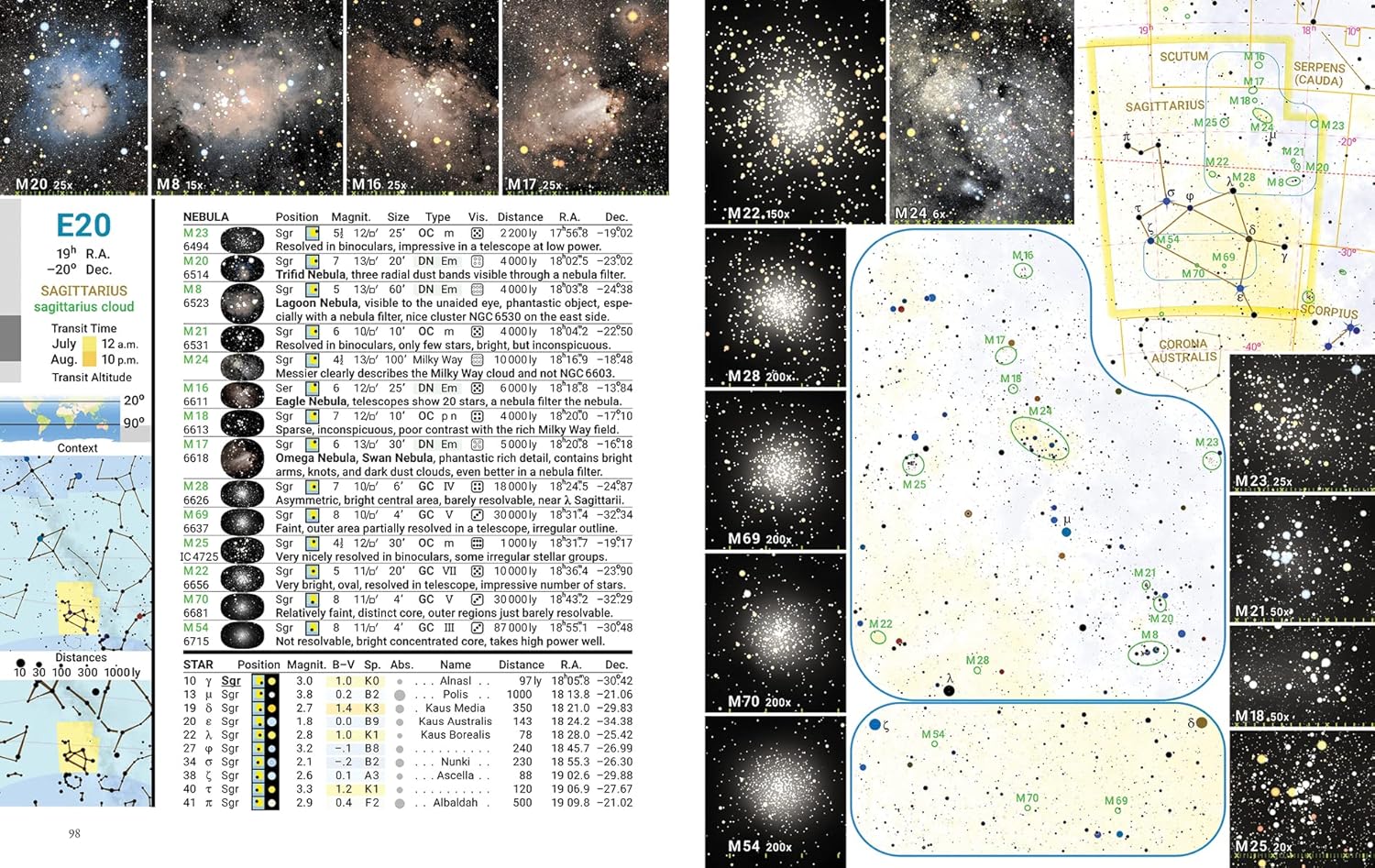Observer's Sky Atlas: The 500 Best Deep-Sky Objects With Charts and Images