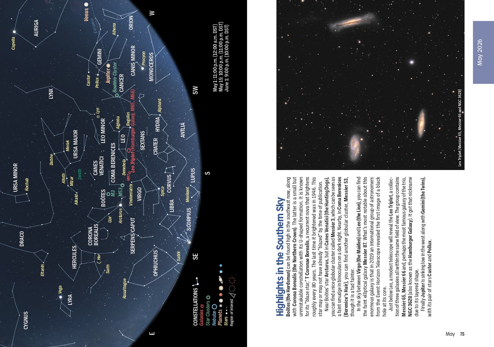 Night Sky Guide 2026