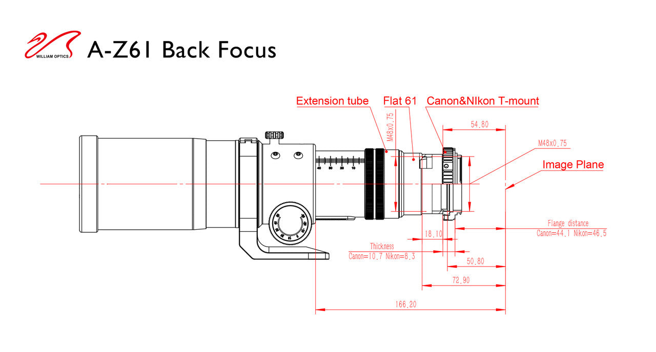 William Optics Zenithstar 61 II APO Gold