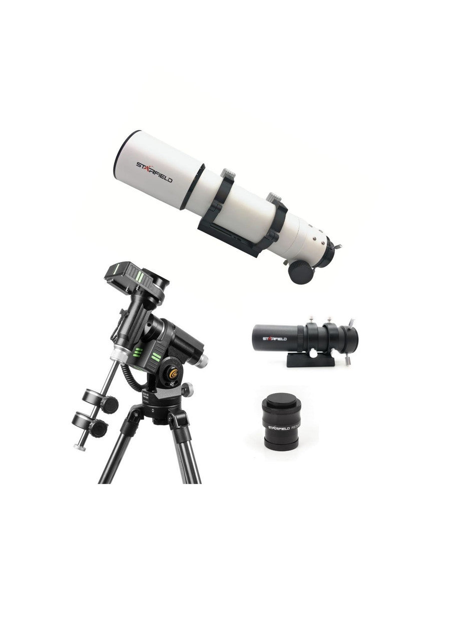 Just Add Camera Imaging System