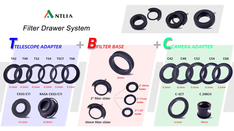 RASA 11 Filter Drawer adapter with 2" fliter slider