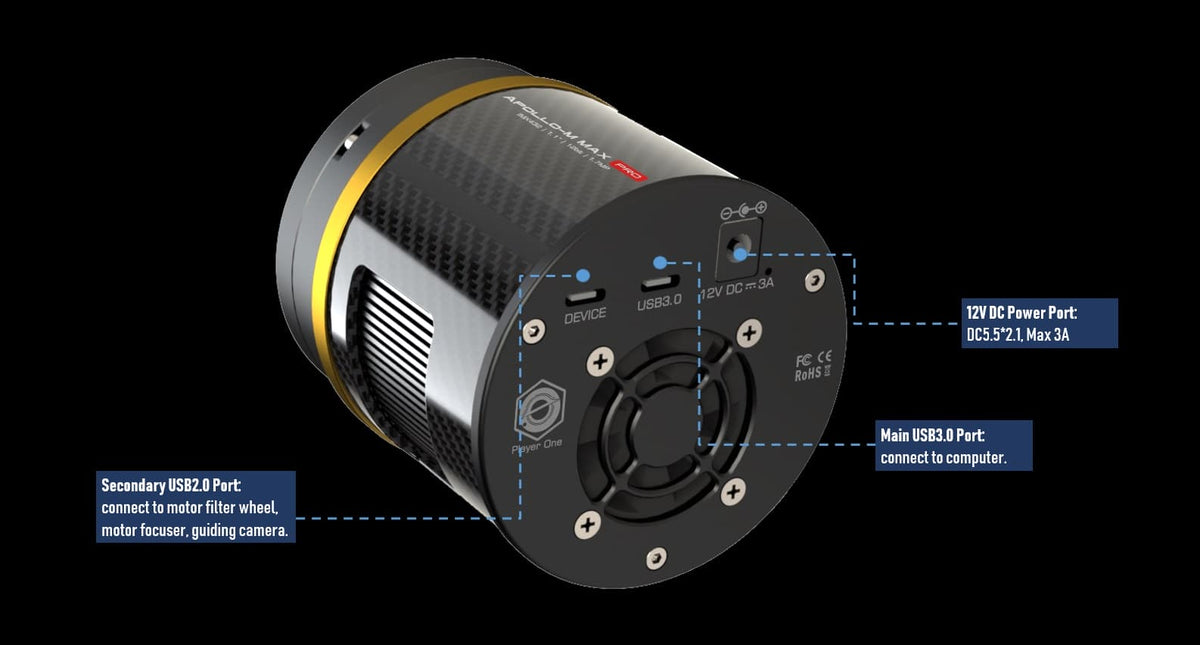 Player One Astronomy Apollo-M MAX Pro rear TEC cooling and Type-C USB3.0 ports for solar and planetary imaging