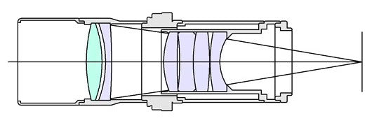 BORG 107FL F3.9ED Component Kit