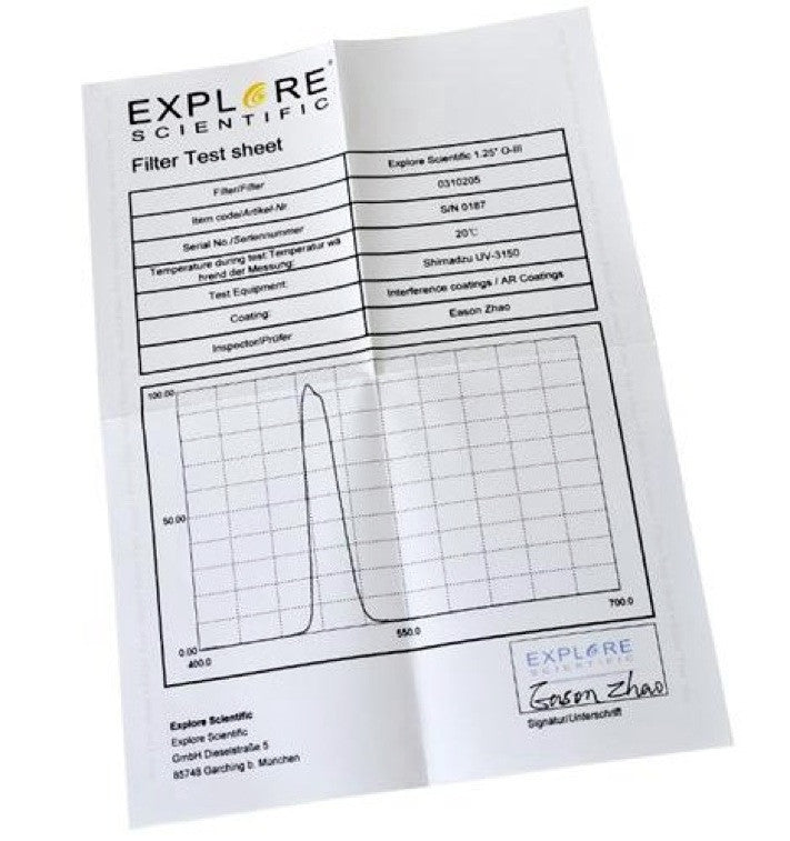 Oxygen III 2" Filter