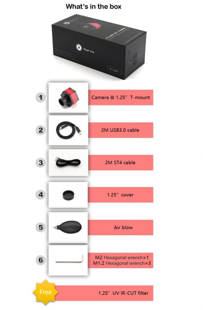 Mars-M USB3.0 Mono Camera (IMX290)