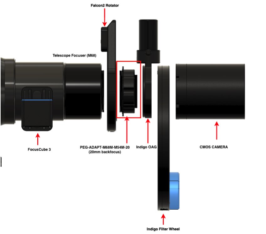 Pegaus Astro M68 Male to M54 Male (20mm length)