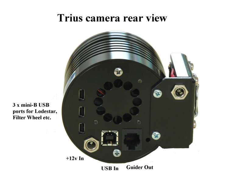 Trius-SX694C