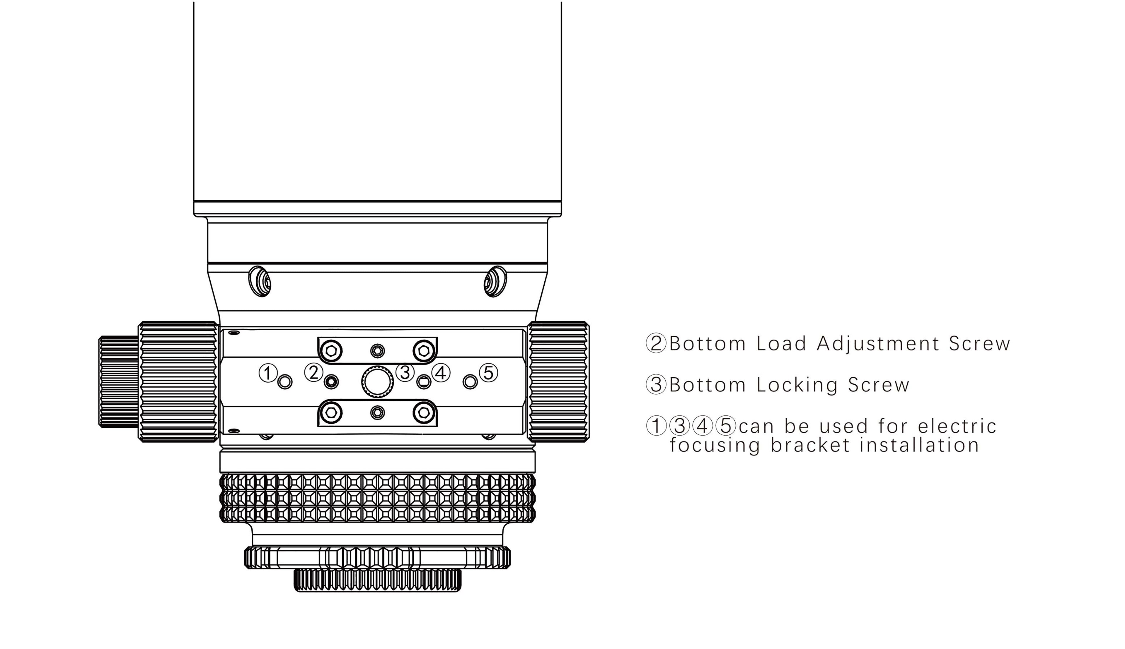 Askar SQA106 Locking Screw Position Diagram