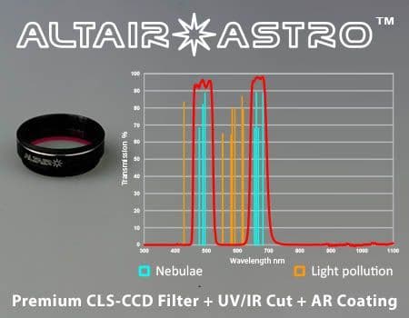 Altair Astro Premium 1.25" CLS-CCD Filter with UVIR Block & AR Coating