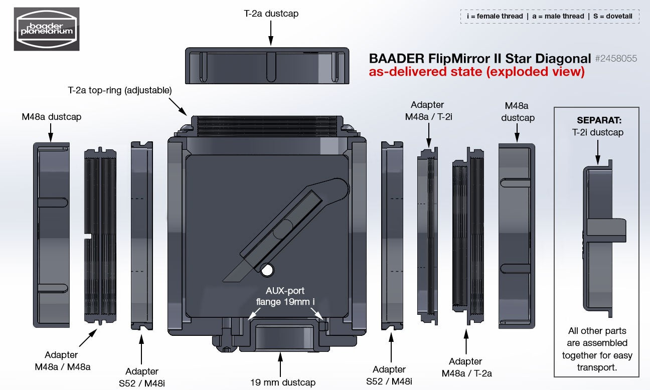 Baader FlipMirror II Star Diagonal