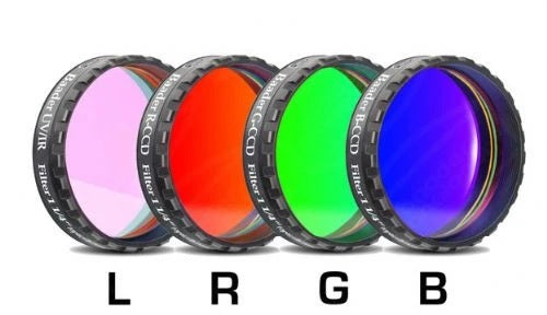 Baader L-RGB CCD-Filterset 1.25"