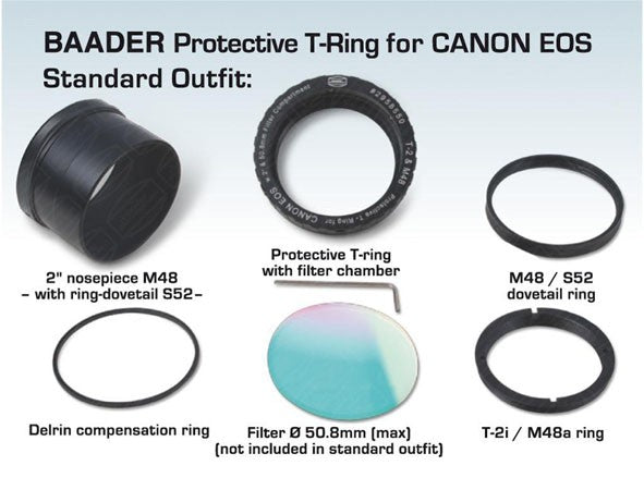 Baader zero-tolerance protective Canon DSLR T-Ring T-2/M48 and 2"
