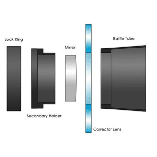 HyperStar Conversion Kit - Celestron 14" SCT