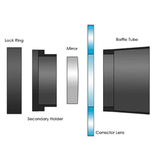 HyperStar Conversion Kit - Celestron 11" SCT