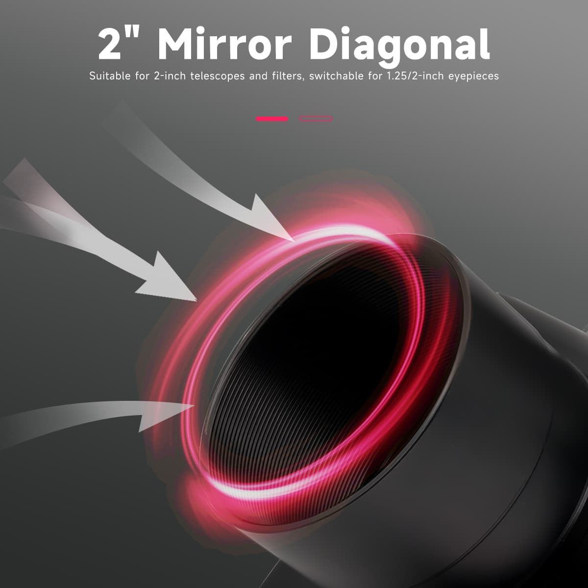 SVBONY SV188P 1.25 inch 90 degree dielectric mirror star diagonal for visual observing