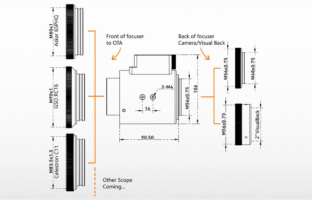 iOptron iAFS2 3" Auto Focuser