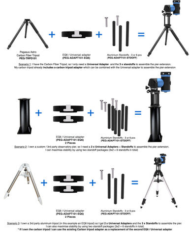 Pegasus Astro EQ6 / Universal Tripod Adapter